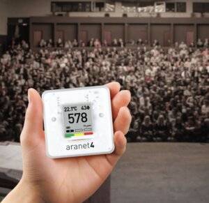 Co2 Monitoring in Concert Halls for Audience Safety